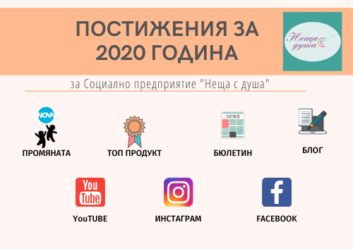 Постижения за 2020 - Неща с душа